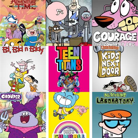 cartoonhd atlanta|All Cartoon Network Shows & how to watch streaming online.